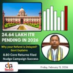 वित्त राज्य मंत्री पंकज चौधरी ने बताया 8.80 करोड़ में से 24 लाख से ज्यादा ITR प्रोसेसिंग में क्यों हैं। जानें 'नज' कैंपेन की सफलता और रिफंड पाने का तरीका।