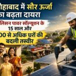 शिकोहाबाद में सौर ऊर्जा का बढ़ता दायरा — कालिसन पावर सॉल्यूशन के 15 साल और 500 से अधिक घरों की बदली तस्वीर