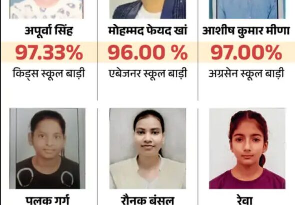 RBSE 10th Result Update: राजस्थान बोर्ड का बड़ा धमाका, पहली बार 12वीं से पहले और मार्च में ही आया 10वीं का रिजल्ट